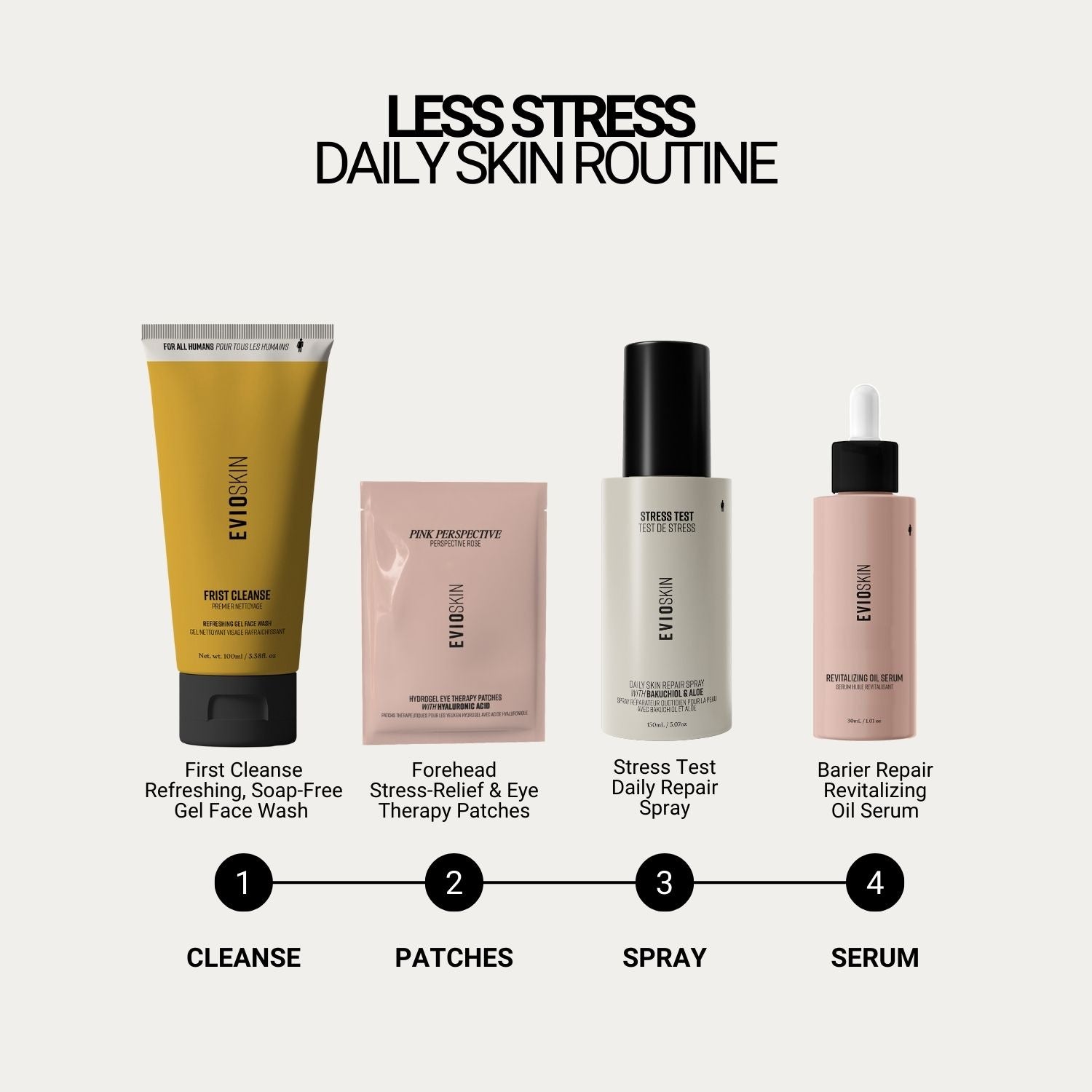 Stress Test Daily Repair Spray With Bakuchiol & Aloe